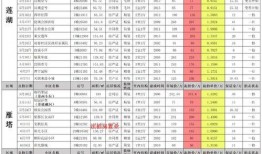 郑州琪源路最新爆料,揭秘神秘项目进展与周边影响