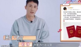 王灿演员爆料最新,揭秘演艺圈幕后真相