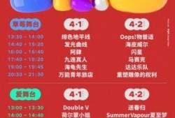 草莓音乐最新爆料,阵容升级，精彩看点抢先知！